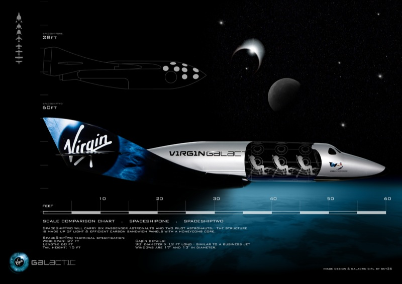 Illustration for article titled Virgin Galactic Unveils Spaceships That'll Take Passengers Up in 2009